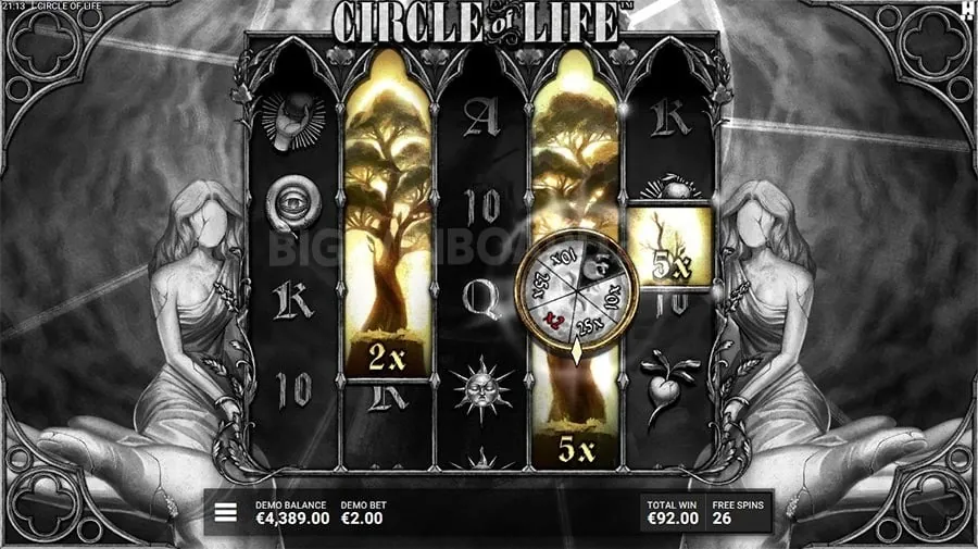 Maximizing Your Free 100 Bonus